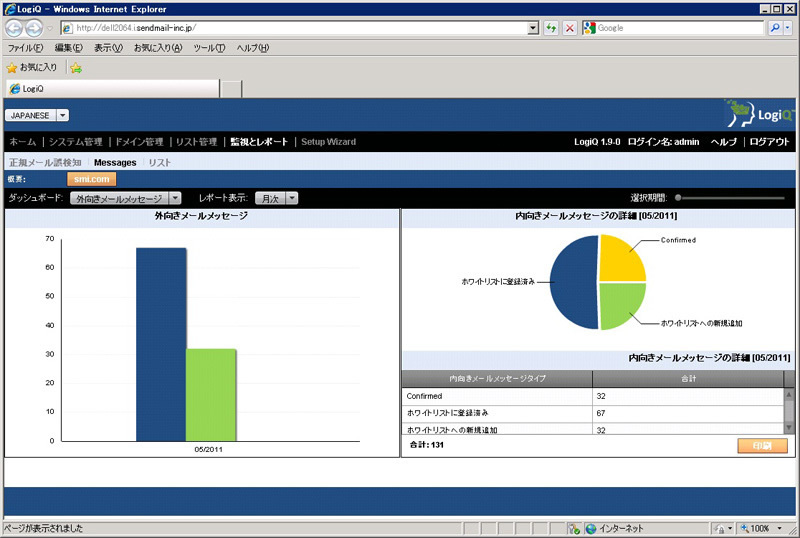 LogiQ Ranking Engineの管理画面