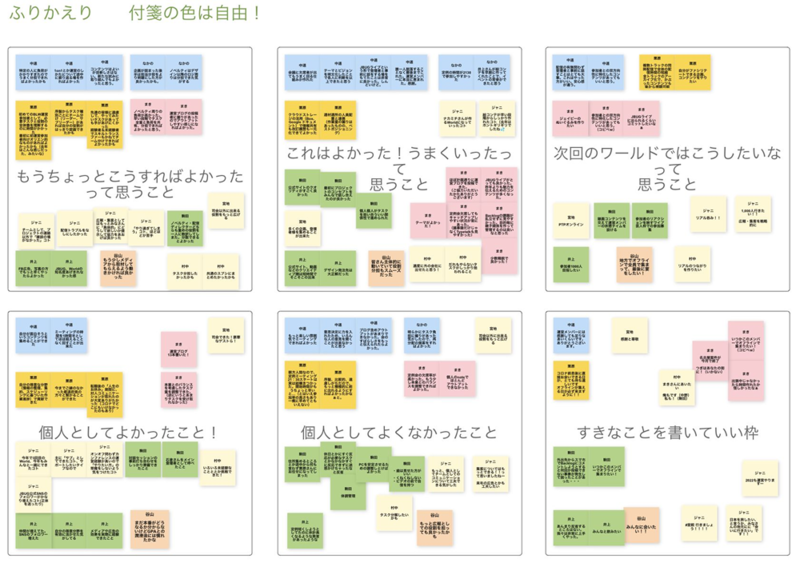 Backlog World 2021の開催前夜に行った、前回の振り返り