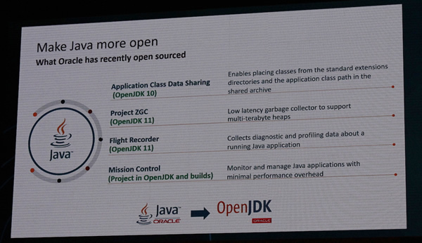 Javaをよりオープンに