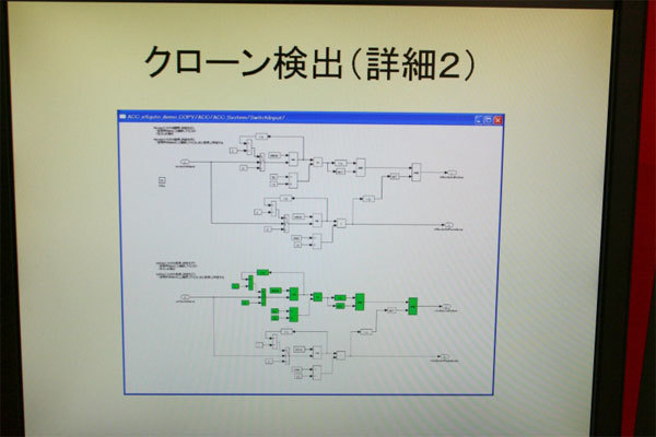 クローンモデルの検出画面。変更した場合の影響箇所の判定やリファクタリングに活用する。