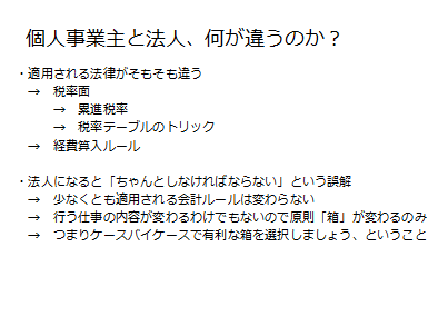 図1　個人事業主と法人、何が違うのか？